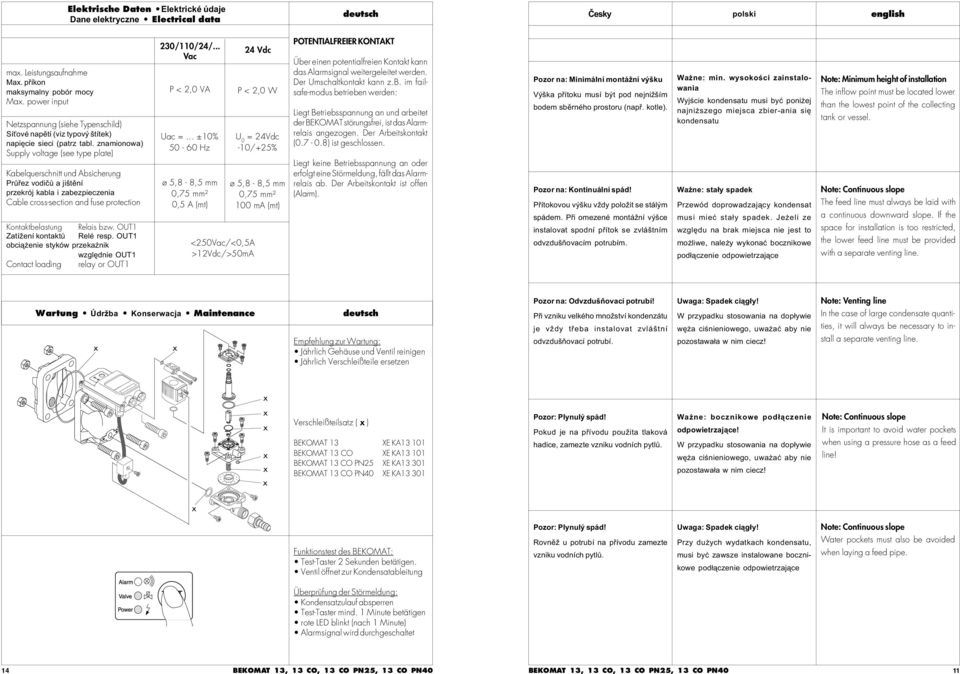 znamionowa) Supply voltage (see type plate) Kabelquerschnitt und Absicherung Prùøez vodièù a jištìní przekrój kabla i zabezpieczenia Cable cross-section and fuse protection Kontaktbelastung Relais