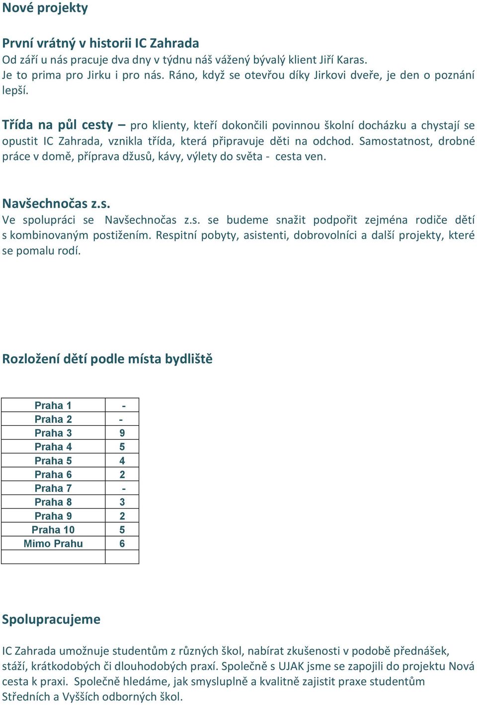 Třída na půl cesty pro klienty, kteří dokončili povinnou školní docházku a chystají se opustit IC Zahrada, vznikla třída, která připravuje děti na odchod.