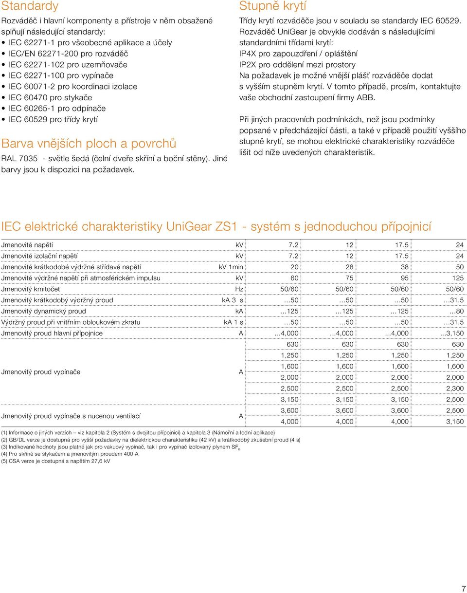 dveře skříní a boční stěny). Jiné barvy jsou k dispozici na požadavek. Stupně krytí Třídy krytí rozváděče jsou v souladu se standardy IEC 60529.