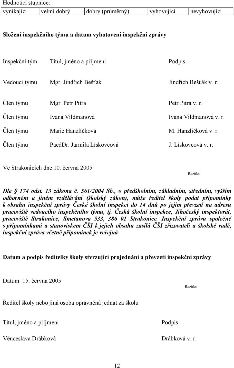 Jarmila Lískovcová J. Lískovcová v. r. Ve Strakonicích dne 10. června 2005 Razítko Dle 174 odst. 13 zákona č. 561/2004 Sb.