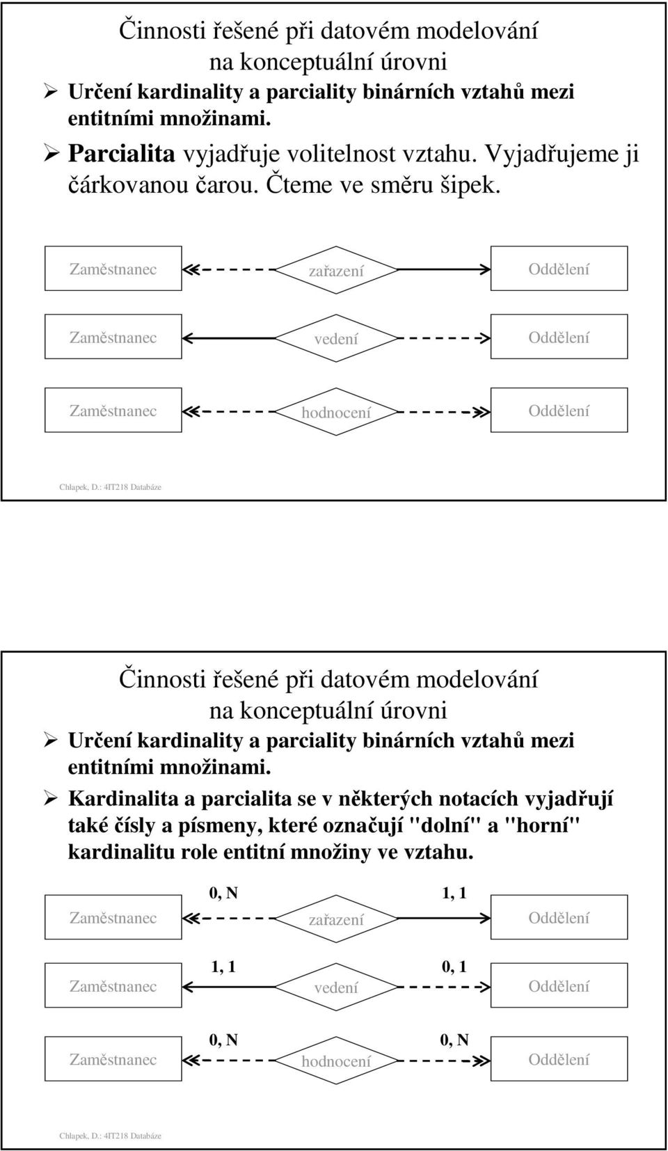 vedení hodnocení  Kardinalita a parcialita se v některých notacích vyjadřují také čísly a písmeny, které označují "dolní" a "horní"