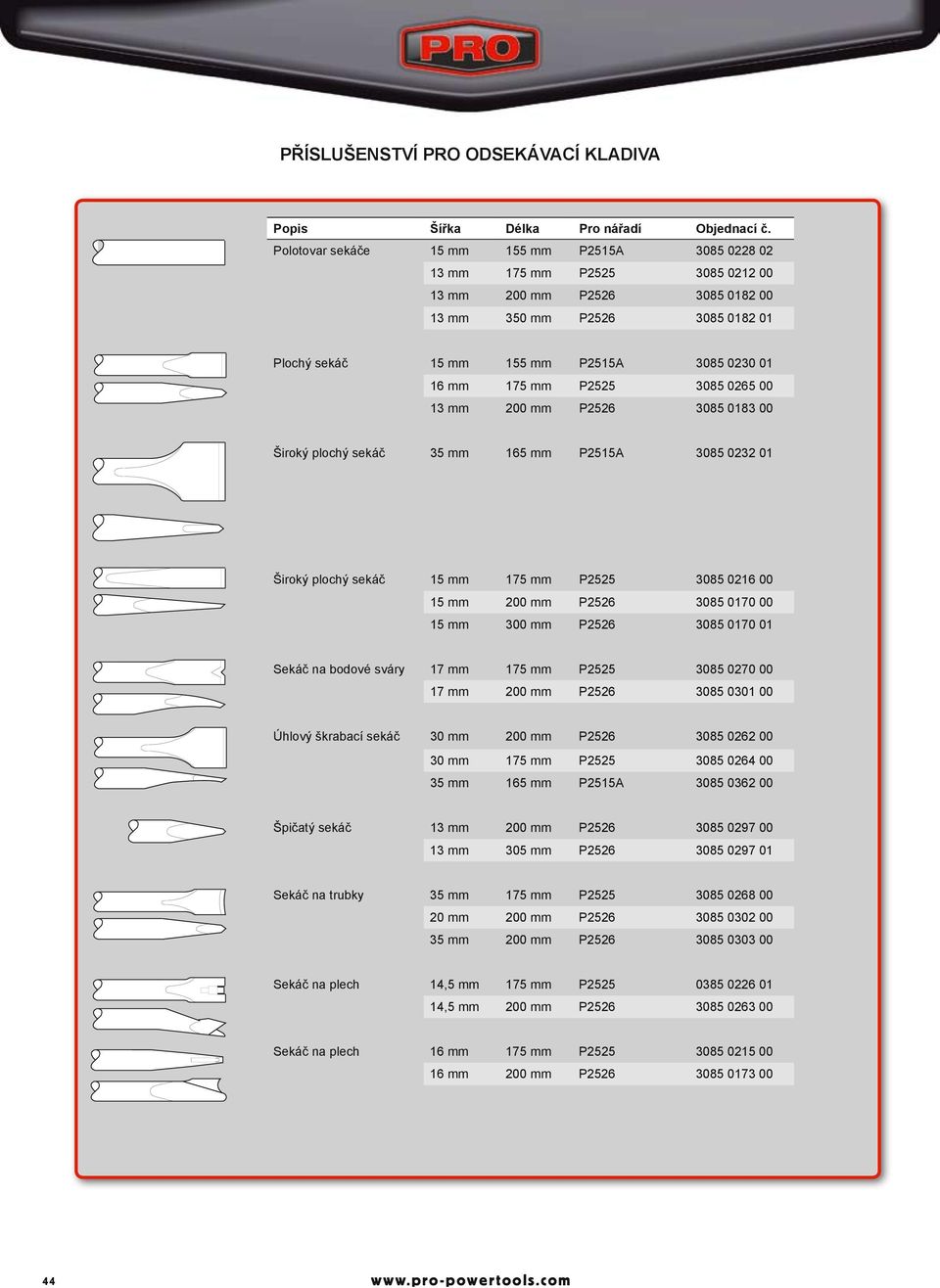 175 mm P2525 3085 0265 00 13 mm 200 mm P2526 3085 0183 00 Široký plochý sekáč 35 mm 165 mm P2515A 3085 0232 01 Sharp Široký chisel plochý sekáč 15 mm 175 mm P2525 3085 0216 00 15 mm 200 mm P2526 3085
