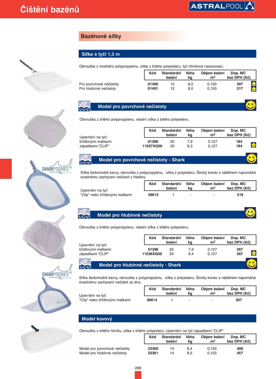 Upevnění na tyč: křídlovými matkami 01398 balení 20 kg 7,9 m 3 0,127 bez DPH (Kč) 184 západkami CLIP 11037XG00 20 8,3 0,127 184 Model pro povrchové nečistoty - Shark Síťka šedomodré barvy, obroučka z