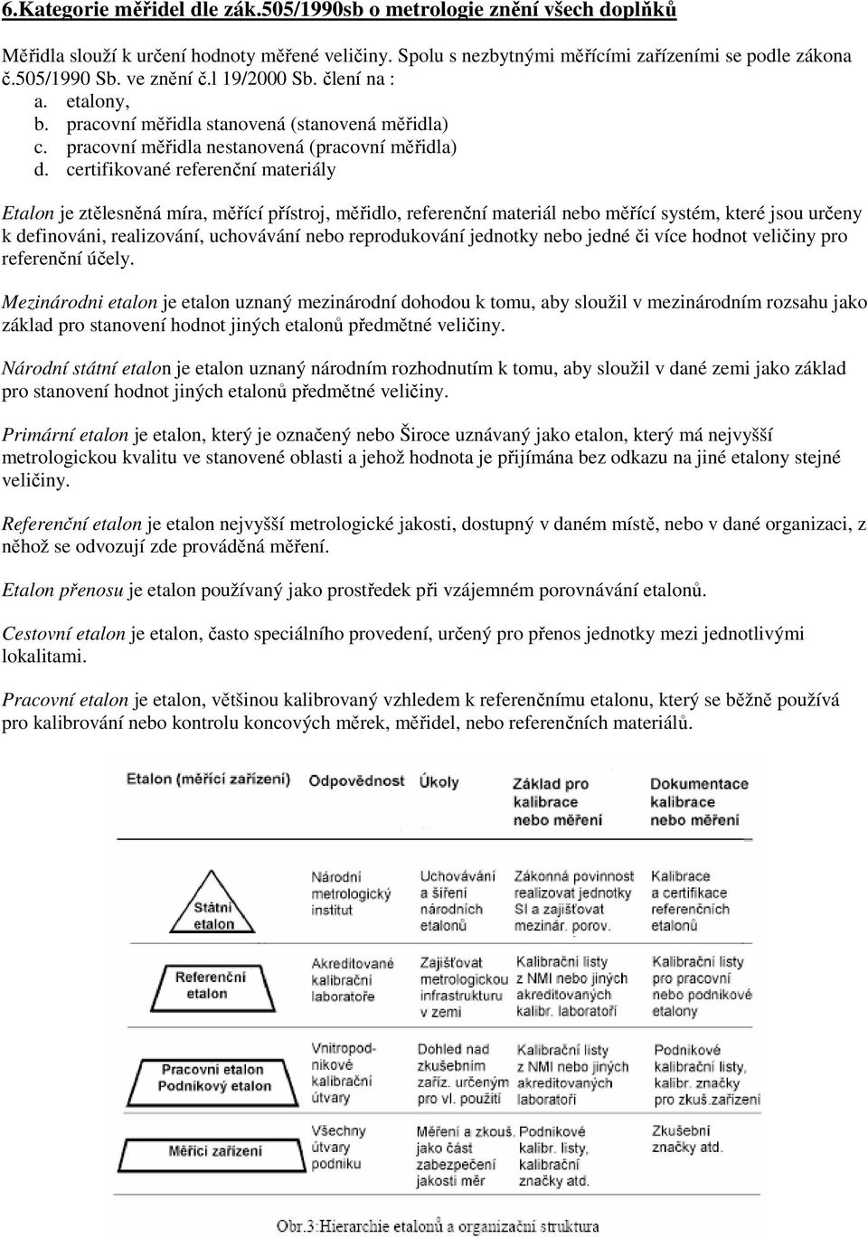 certifikované referenční materiály Etalon je ztělesněná míra, měřící přístroj, měřidlo, referenční materiál nebo měřící systém, které jsou určeny k definováni, realizování, uchovávání nebo