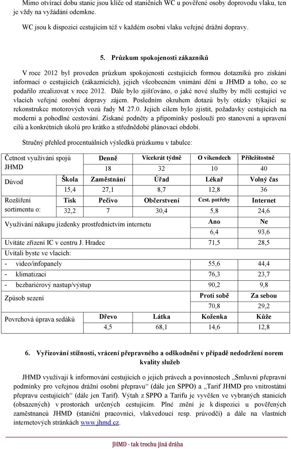 Průzkum spokojenosti zákazníků V roce 2012 byl proveden průzkum spokojenosti cestujících formou dotazníků pro získání informací o cestujících (zákaznících), jejich všeobecném vnímání dění u JHMD a