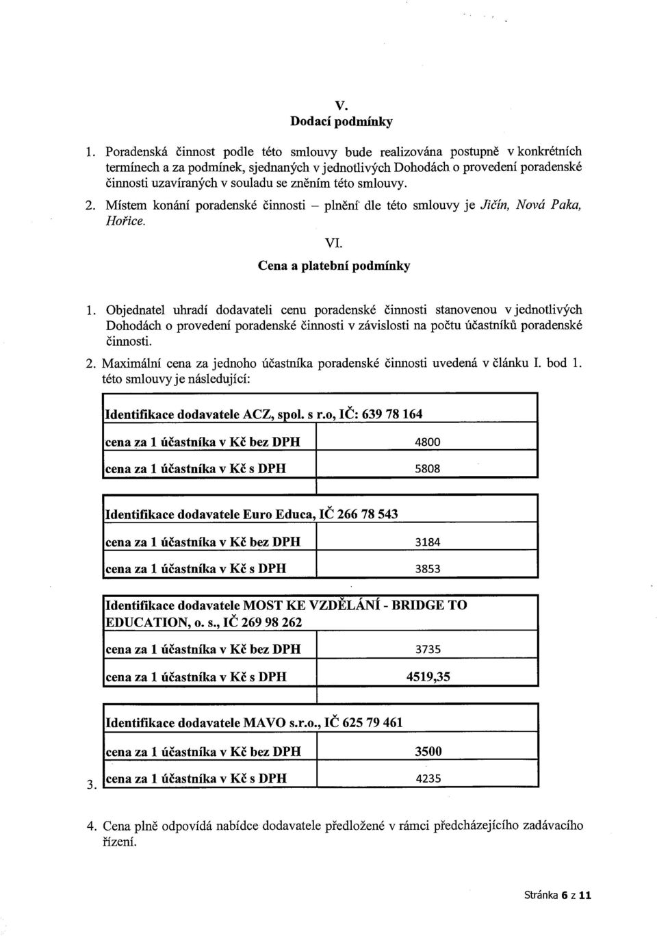 zněním této smlouvy. 2. Místem konání poradenské činnosti plnění dle této smlouvy je Jičín, Nová Paka, Hořice. VI. Cena a platební podmínky 1.