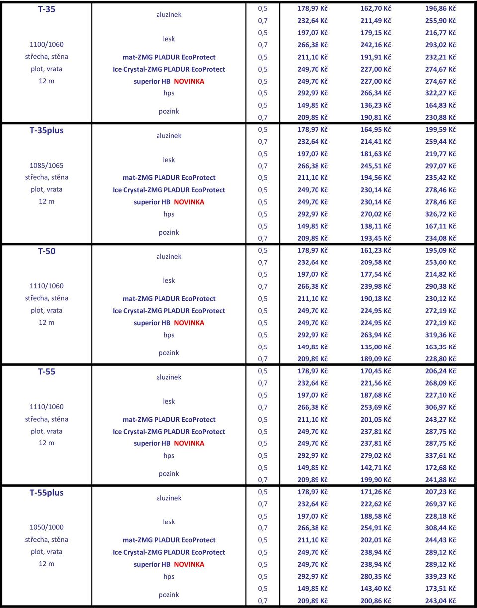 199,59 Kč 0,7 232,64 Kč 214,41 Kč 259,44 Kč 0,5 197,07 Kč 181,63 Kč 219,77 Kč 1085/1065 0,7 266,38 Kč 245,51 Kč 297,07 Kč 0,5 211,10 Kč 194,56 Kč 235,42 Kč 0,5 249,70 Kč 230,14 Kč 278,46 Kč 12 m 0,5