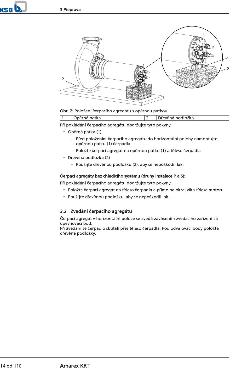horizontální polohy namontujte opěrnou patku (1) čerpadla. Položte čerpací agregát na opěrnou patku (1) a těleso čerpadla. Dřevěná podložka (2) Použijte dřevěnou podložku (2), aby se nepoškodil lak.