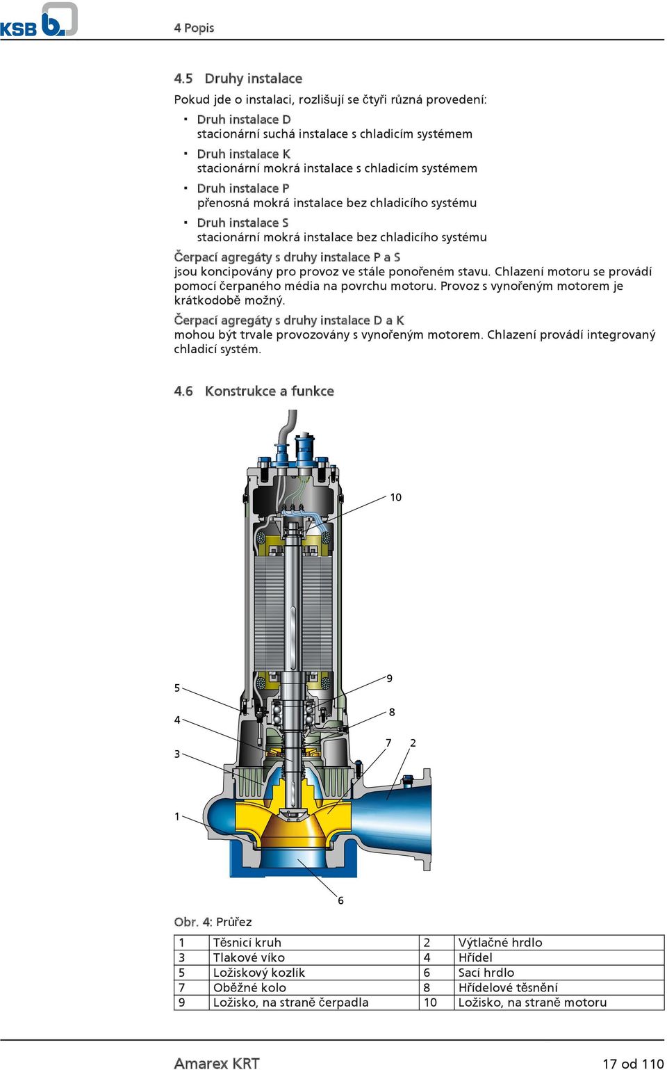 systémem Druh instalace P přenosná mokrá instalace bez chladicího systému Druh instalace S stacionární mokrá instalace bez chladicího systému Čerpací agregáty s druhy instalace P a S jsou koncipovány