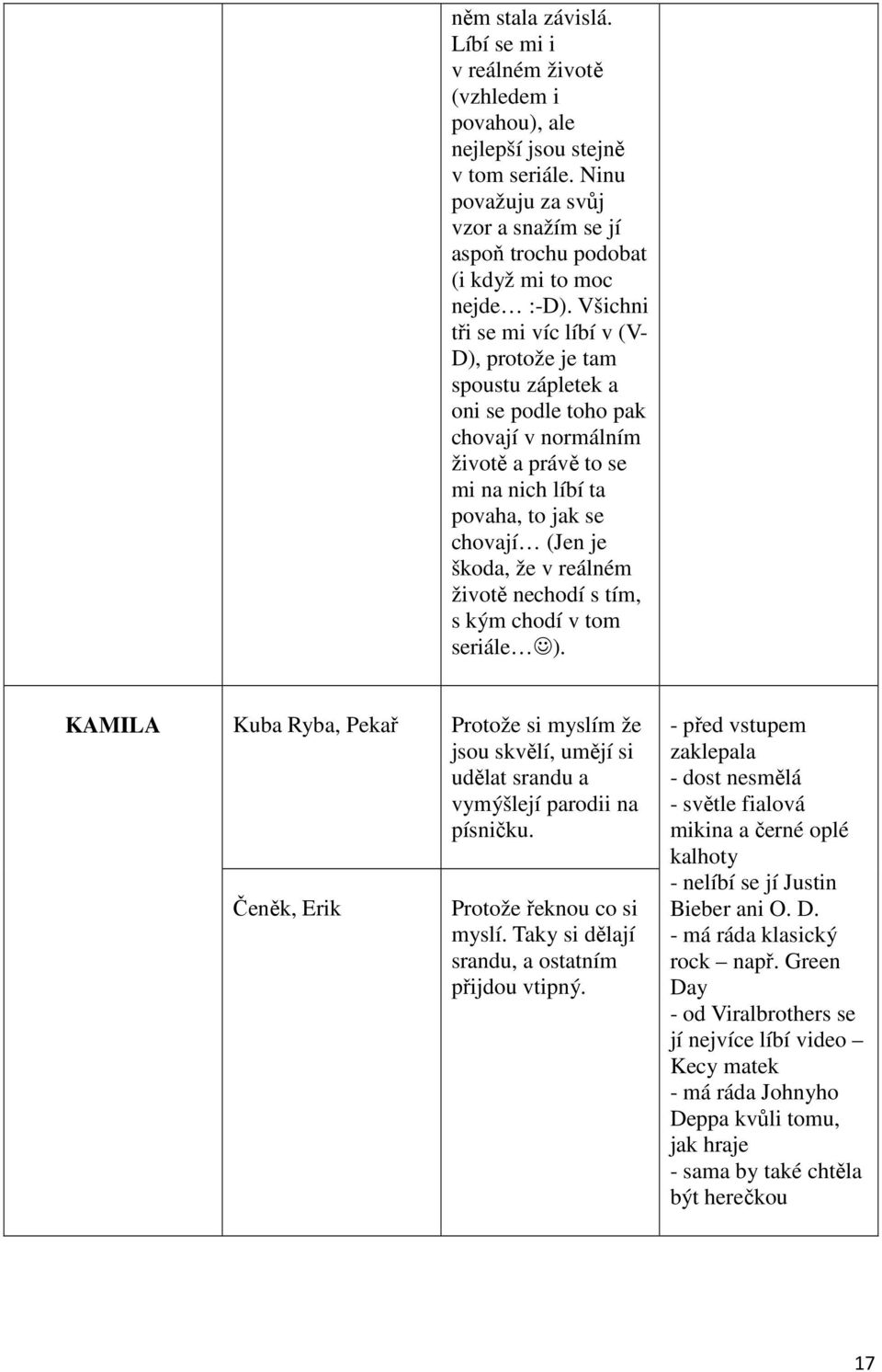 Všichni tři se mi víc líbí v (V- D), protože je tam spoustu zápletek a oni se podle toho pak chovají v normálním životě a právě to se mi na nich líbí ta povaha, to jak se chovají (Jen je škoda, že v