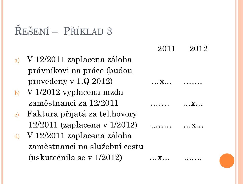 b) V 1/2012 vyplacena mzda zaměstnanci za 12/2011. x c) Faktura přijatá za tel.
