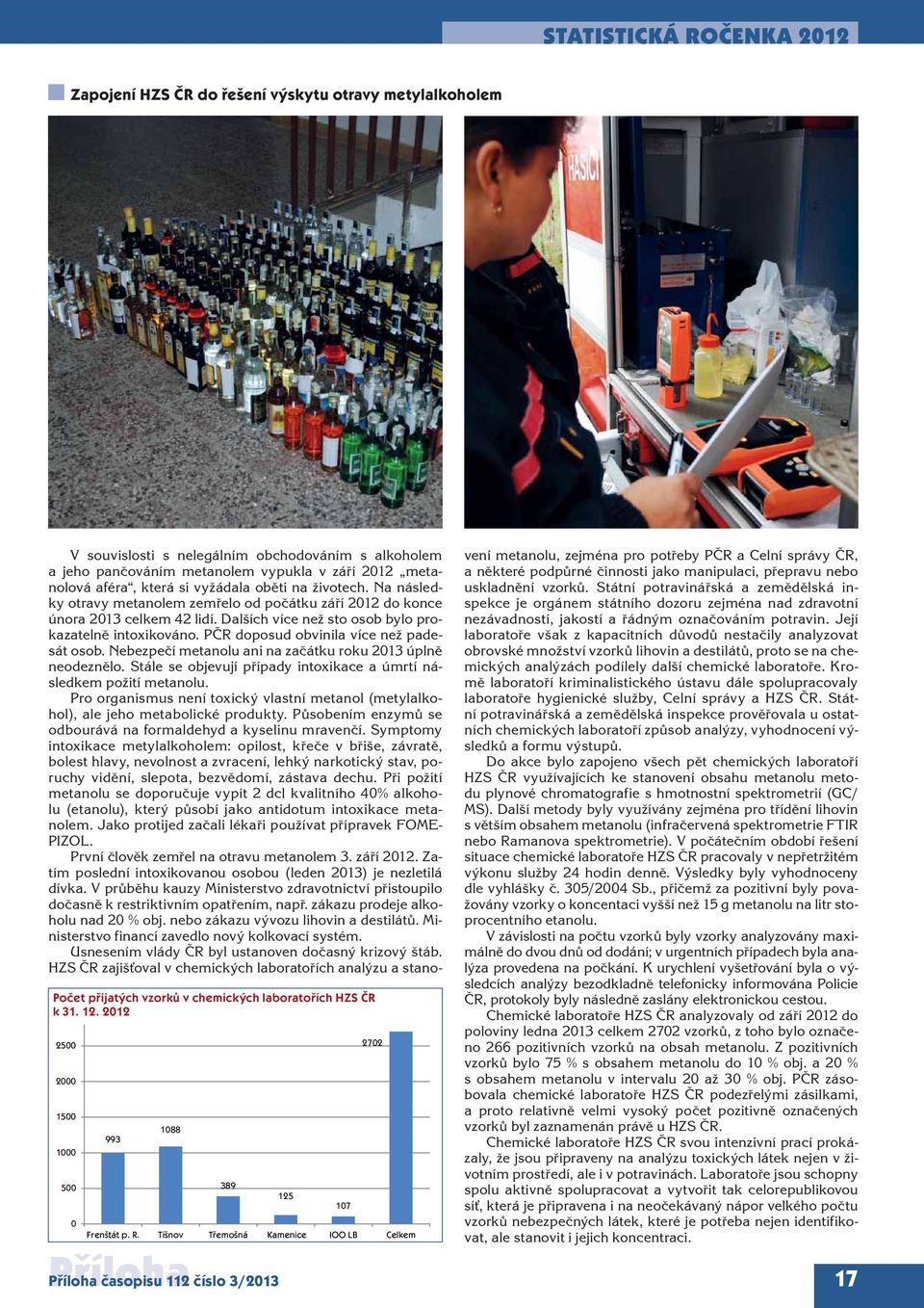 Tišnov Třemošná Kamenice IOO LB Celkem V souvislosti s nelegálním obchodováním s alkoholem a jeho pančováním metanolem vypukla v září 2012 metanolová aféra, která si vyžádala oběti na životech.