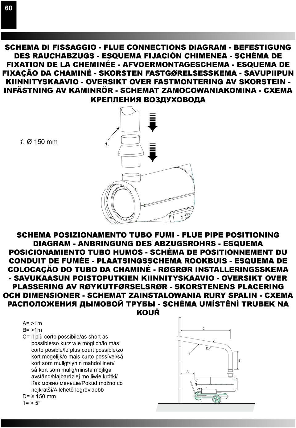 SCHEMA POSIZIONAMENTO TUBO FUMI - FLUE PIPE POSITIONING DIAGRAM - ANBRINGUNG DES ABZUGSROHRS - ESQUEMA POSICIONAMIENTO TUBO HUMOS - SCHÉMA DE POSITIONNEMENT DU CONDUIT DE FUMÉE - PLAATSINGSSCHEMA