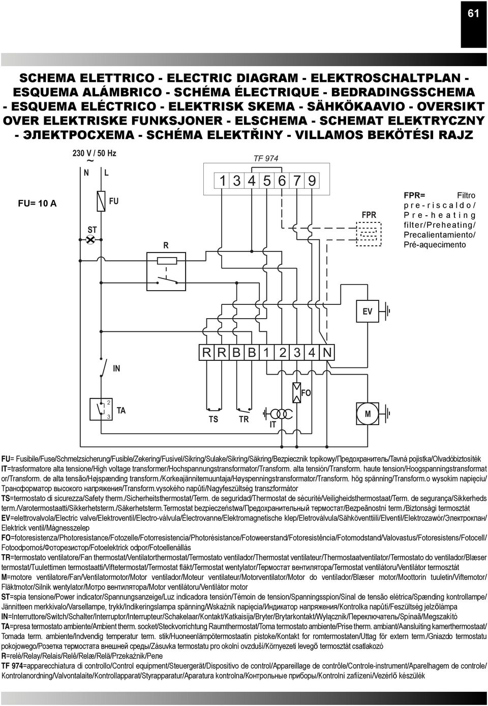 filter/preheating/ Precalientamiento/ Pré-aquecimento EV IN RRBB1 2 3 4 N 2 TA 3 TS TR IT FO M FU= Fusibile/Fuse/Schmelzsicherung/Fusible/Zekering/Fusível/Sikring/Sulake/Sikring/Säkring/Bezpiecznik