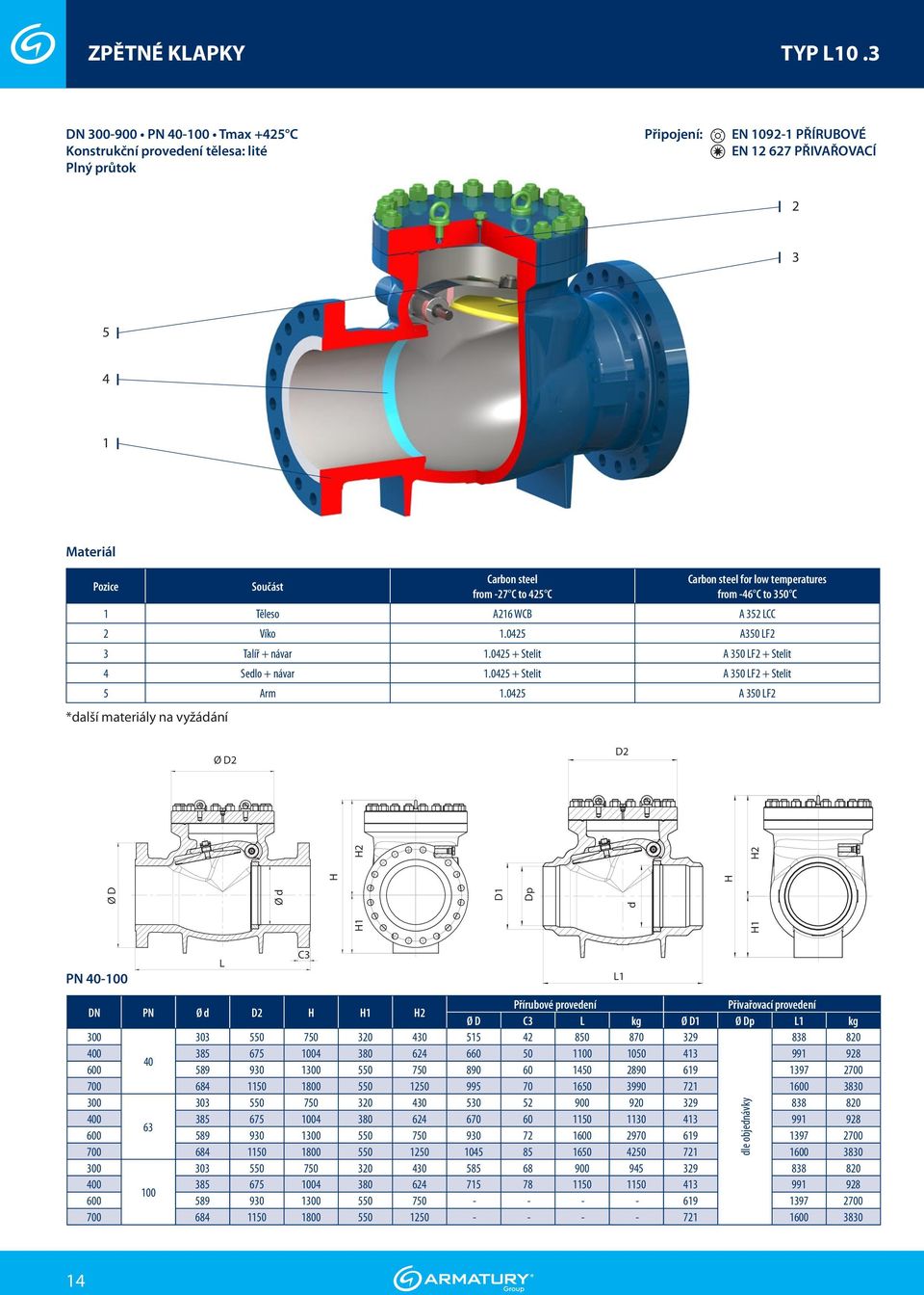 Carbon steel from -27 C to 425 C Carbon steel for low temperatures from -46 C to 350 C 1 Těleso A216 WCB A 352 CC 2 Víko 1.0425 A350 F2 3 Talíř + návar 1.