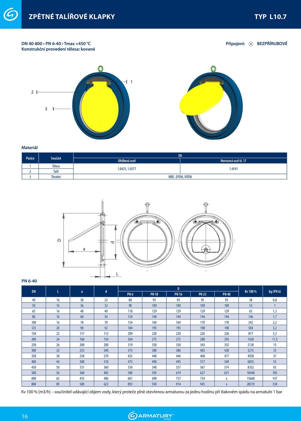 4541 2 Talíř 3 Těsnění NBR, EPDM, VITON D a PN 6-40 DN a D PN 6 PN 10 PN 16 PN 25 PN 40 Kv 100 % kg (PN 6) 40 16 30 22 88 95 95 95 95 38 0,8 50 16 36 32 98 109 109 109 109 53 1 65 16 48 40 118 129