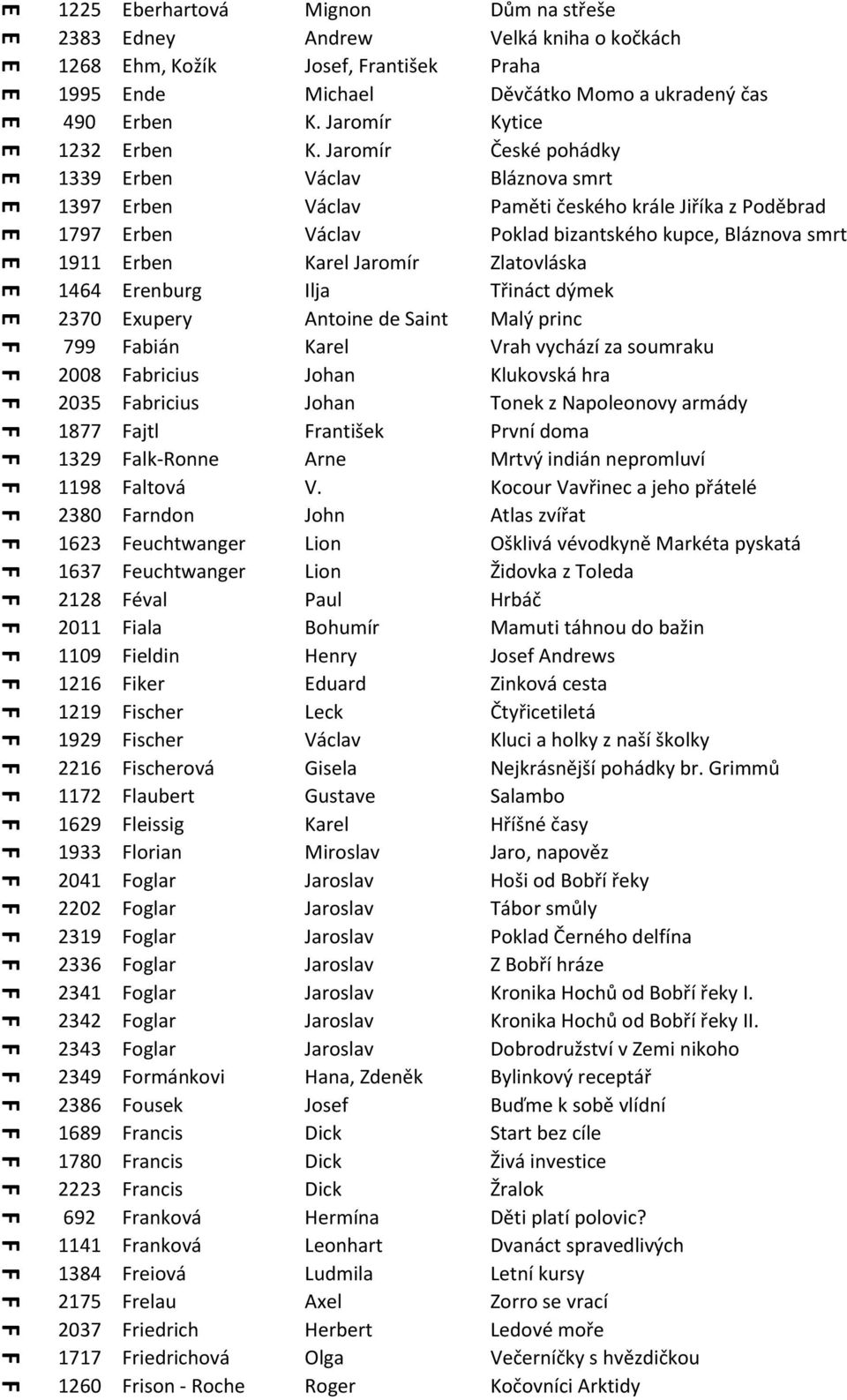 aromír eské pohádky 1339 Erben Václav láznova smrt 1397 Erben Václav aměti českého krále iříka z oděbrad 1797 Erben Václav oklad bizantského kupce, láznova smrt 1911 Erben arel aromír Zlatovláska