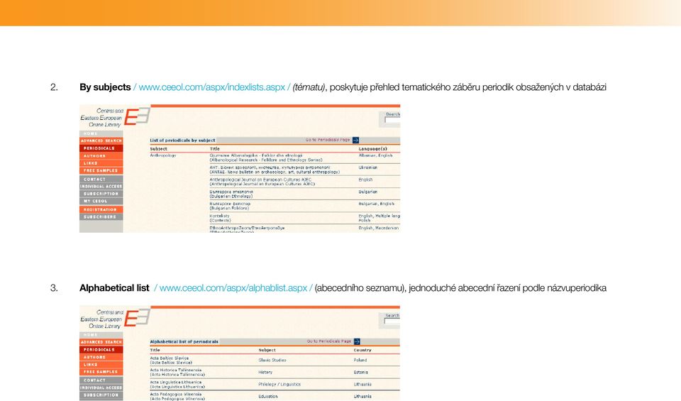 obsažených v databázi 3. Alphabetical list / www.ceeol.