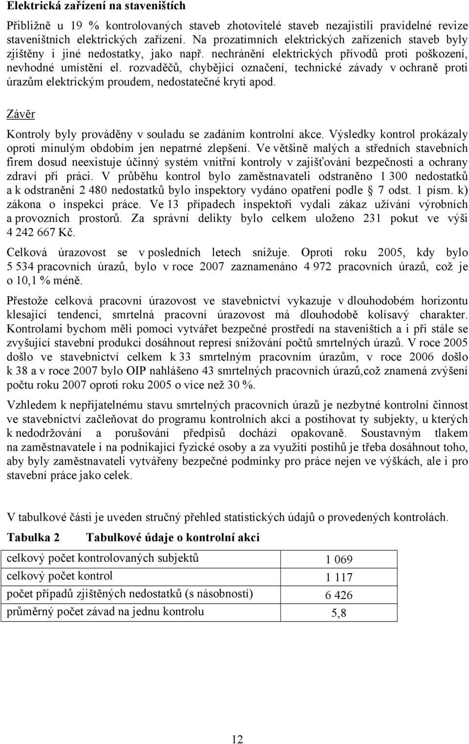 rozvaděčů, chybějící označení, technické závady v ochraně proti úrazům elektrickým proudem, nedostatečné krytí apod. Závěr Kontroly byly prováděny v souladu se zadáním kontrolní akce.