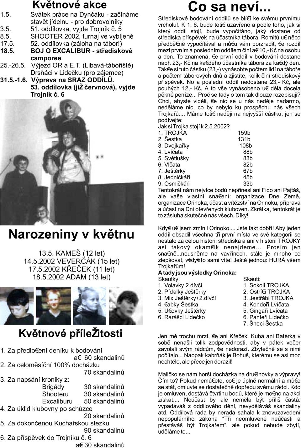 oddílovka (ji èervnová), vyjde Trojník è. 6 Narozeniny v kvìtnu 13.5. KAMEŠ (12 let) 14.5.2002 VEVERÈÁK (15 let) 17.5.2002 KØEÈEK (11 let) 18.5.2002 ADAM (13 let) Kvìtnové pøíle itosti 1.