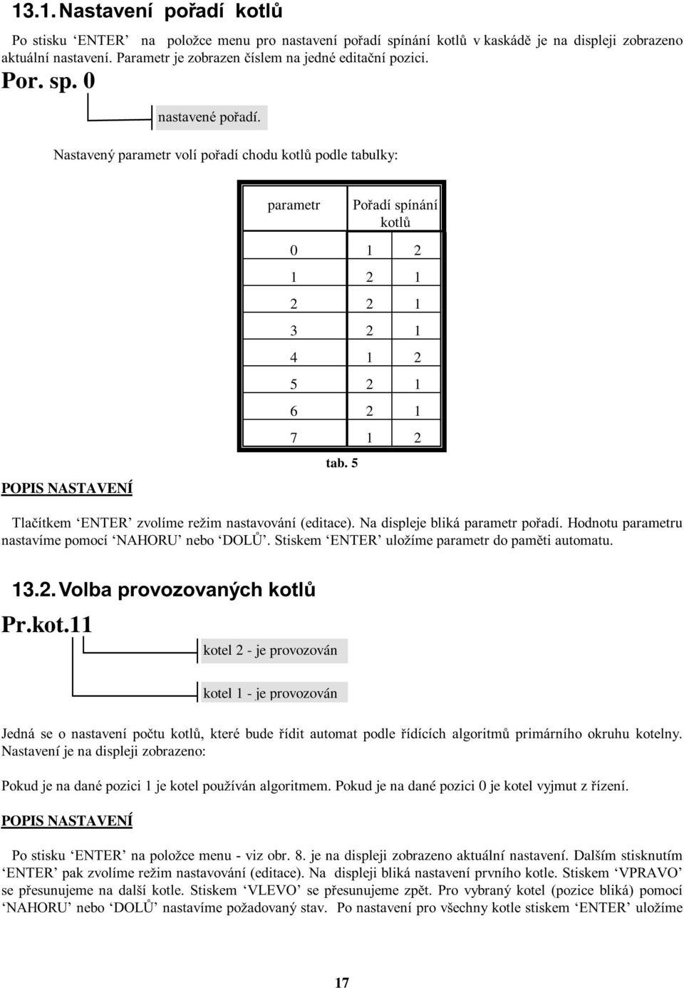 Nastavenýparametr volí pořadí chodu kotlů podle tabulky: POPIS NASTAVENÍ parametr Pořadí spínání kotlů 0 1 2 1 2 1 2 2 1 3 2 1 4 1 2 5 2 1 6 2 1 7 1 2 tab.