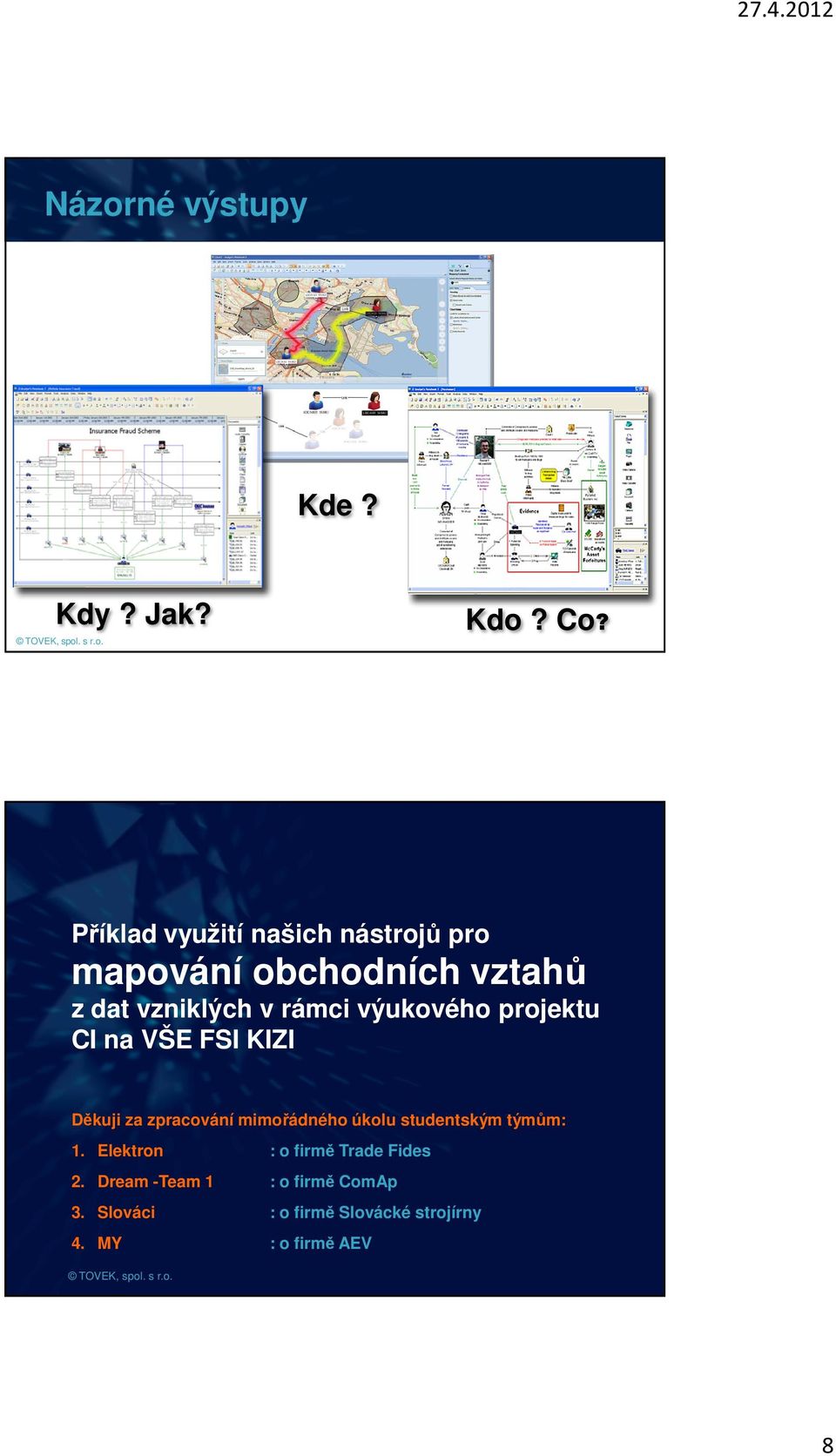 výukového projektu CI na VŠE FSI KIZI Děkuji za zpracování mimořádného úkolu studentským
