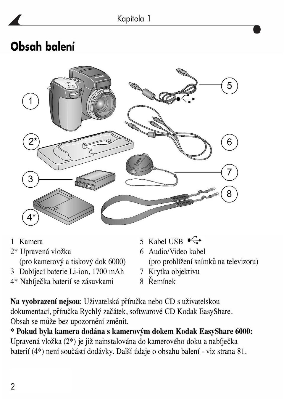 dokumentací, příručka Rychlý začátek, softwarové CD Kodak EasyShare. Obsah se může bez upozornění změnit.