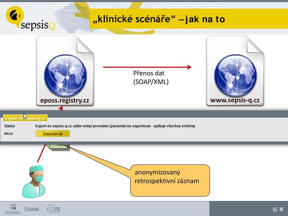 registry.cz www.sepsis-q.