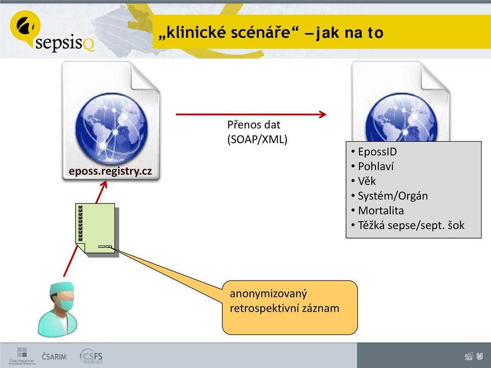 sepsis-q.