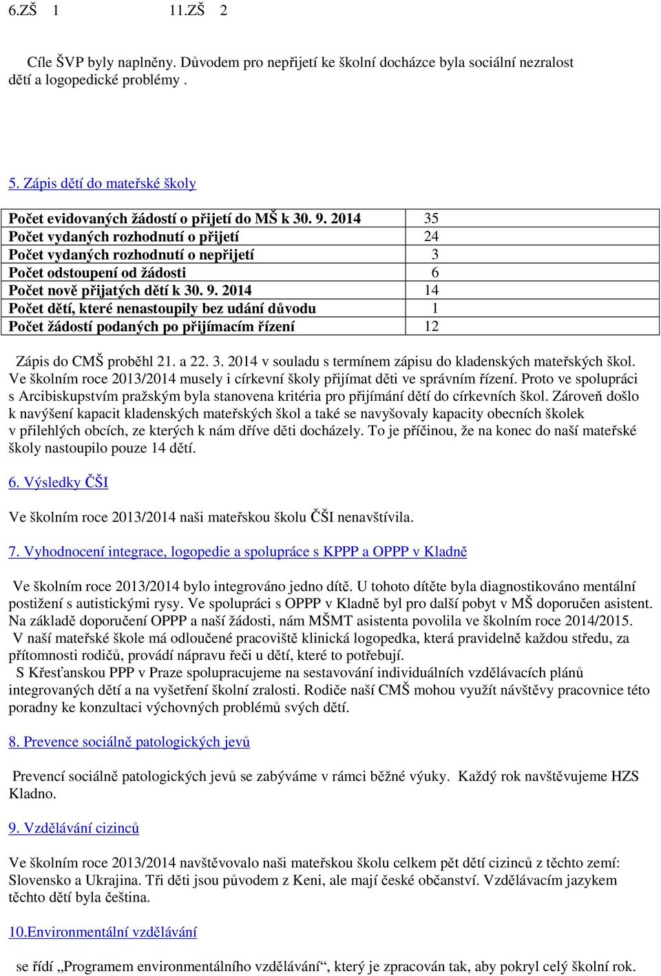 2014 35 Počet vydaných rozhodnutí o přijetí 24 Počet vydaných rozhodnutí o nepřijetí 3 Počet odstoupení od žádosti 6 Počet nově přijatých dětí k 30. 9.