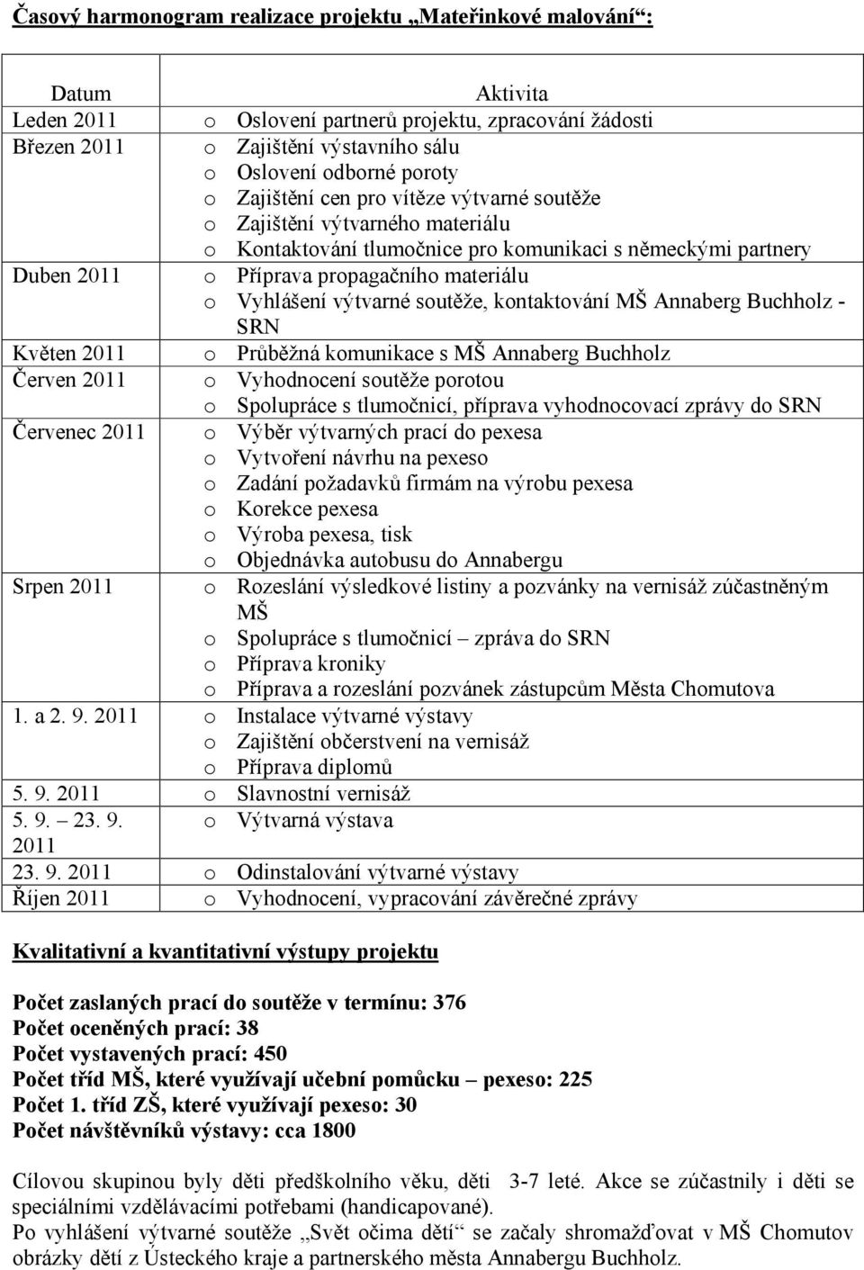 Vyhlášení výtvarné soutěže, kontaktování MŠ Annaberg Buchholz - SRN Květen 2011 o Průběžná komunikace s MŠ Annaberg Buchholz Červen 2011 o Vyhodnocení soutěže porotou o Spolupráce s tlumočnicí,