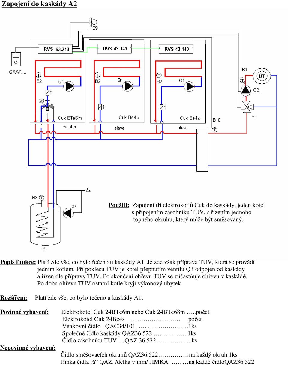 Při poklesu TUV je kotel přepnutím ventilu Q3 odpojen od kaskády a řízen dle přípravy TUV. Po skončení ohřevu TUV se zúčastňuje ohřevu v kaskádě.