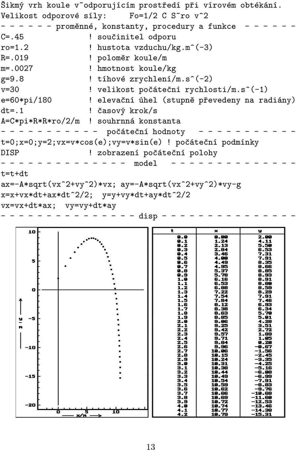 souhrnná konstanta - - - - - - - - - - - počátečníhodnoty - - - - - - - - - - - t=0;x=0;y=2;vx=v*cos(e);vy=v*sin(e)! počáteční podmínky DISP!