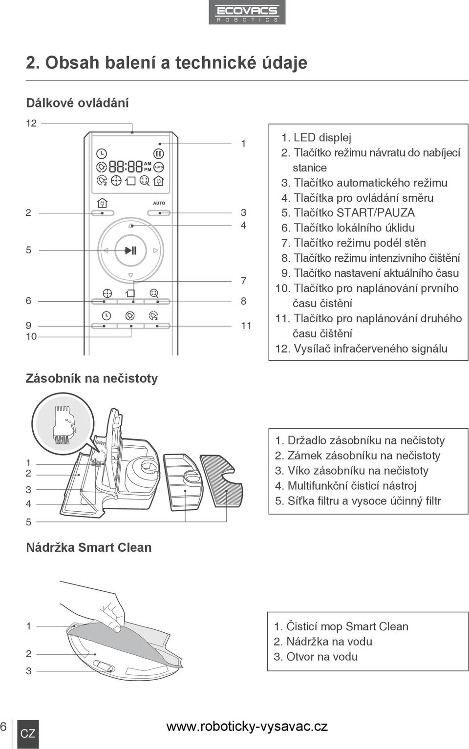 Tlačítko pro naplánování prvního času čistění 11. Tlačítko pro naplánování druhého času čištění 12. Vysílač infračerveného signálu 1 2 3 4 5 Nádržka Smart Clean 1. Držadlo zásobníku na nečistoty 2.