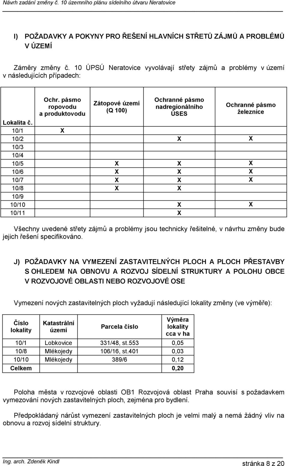 10/1 X 10/2 X X 10/3 10/4 10/5 X X X 10/6 X X X 10/7 X X X 10/8 X X 10/9 10/10 X X 10/11 X Všechny uvedené střety zájmů a problémy jsou technicky řešitelné, v návrhu změny bude jejich řešení