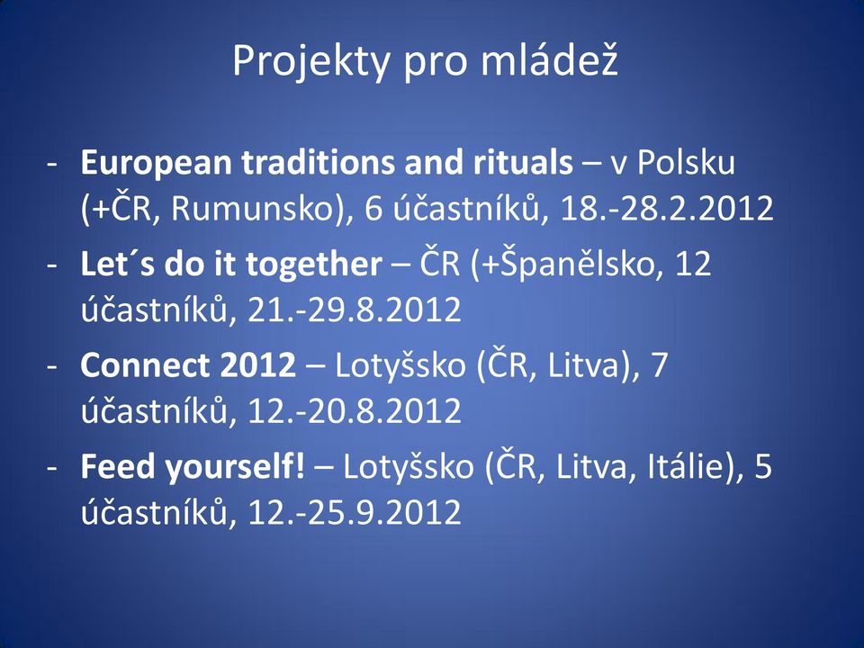 .2.2012 - Let s do it together ČR (+Španělsko, 12 účastníků, 21.-29.8.