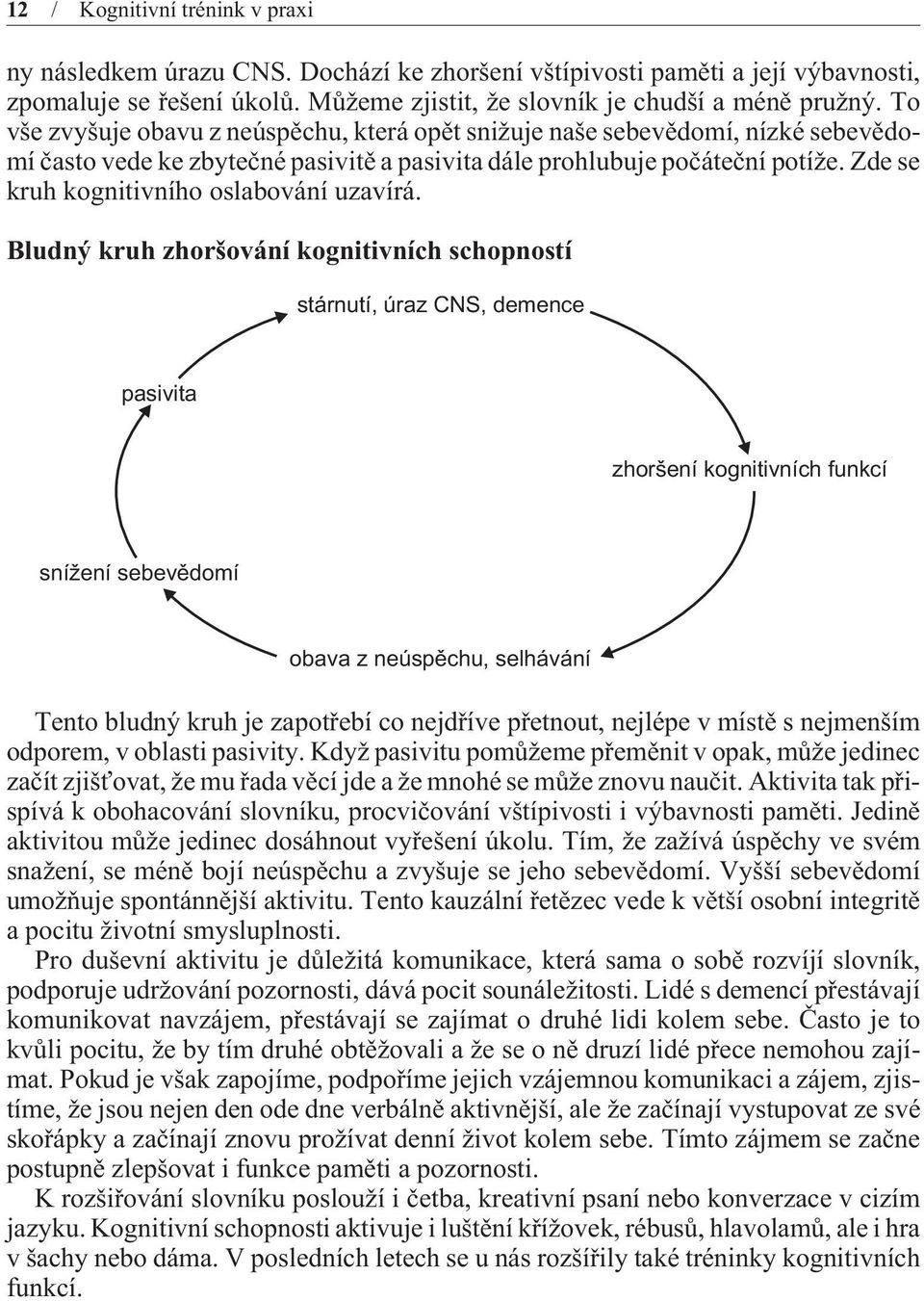 Zde se kruh kognitivního oslabování uzavírá.