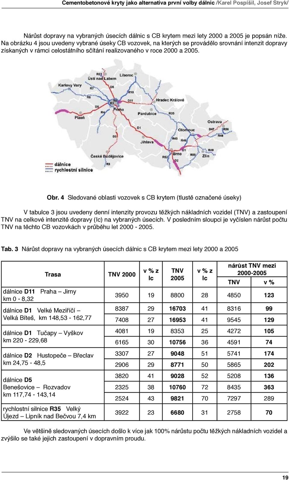 4 Sledované oblasti vozovek s CB krytem (tlustě označené úseky) V tabulce 3 jsou uvedeny denní intenzity provozu těžkých nákladních vozidel (TNV) a zastoupení TNV na celkové intenzitě dopravy (Ic) na