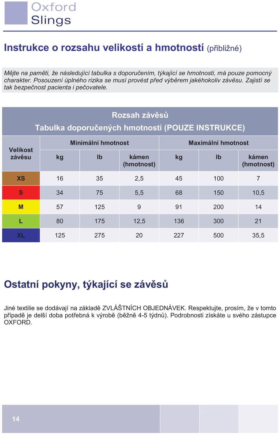 Rozsah závěsů Tabulka doporučených hmotností (POUZE INSTRUKCE) Velikost závěsu Minimální hmotnost kg lb kámen (hmotnost) Maximální hmotnost kg lb kámen (hmotnost) XS 16 35 2,5 45 100 7 S 34 75 5,5 68