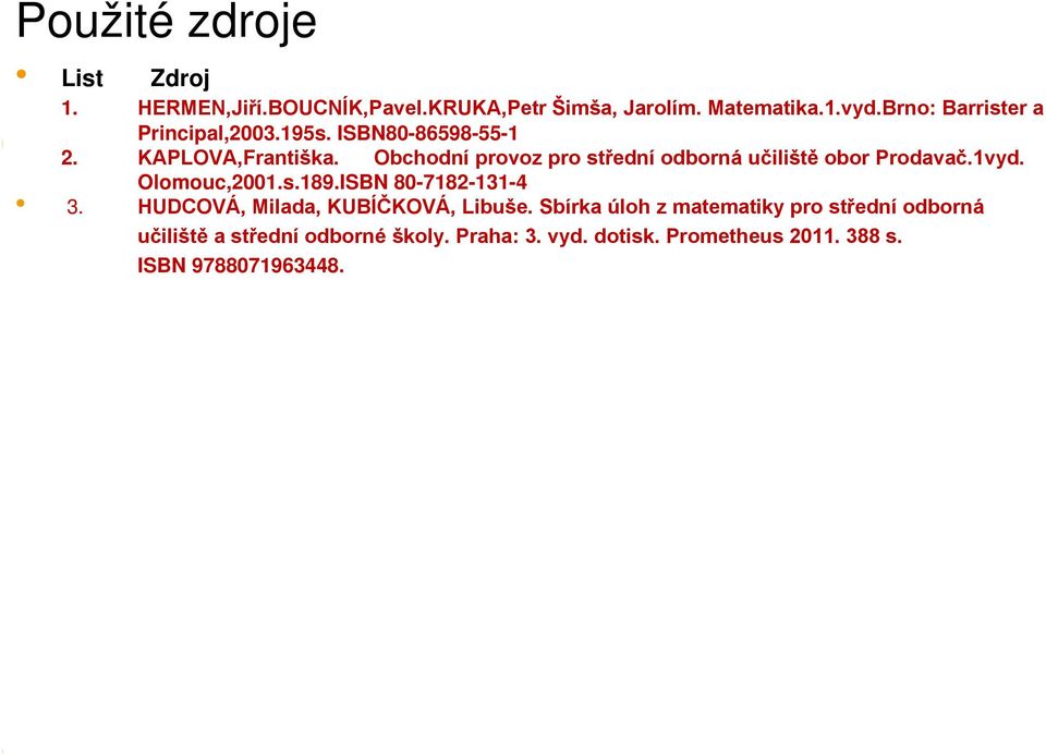 Obchodní provoz pro střední odborná učiliště obor Prodavač.1vyd. Olomouc,2001.s.189.ISBN 80-7182-131-4 3.