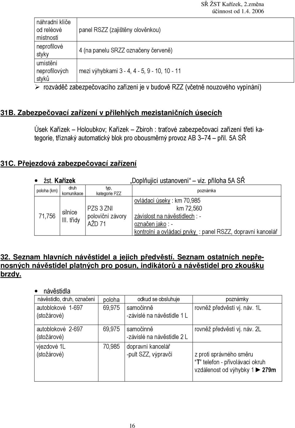 Zabezpečovací zařízení v přilehlých mezistaničních úsecích Úsek Kařízek Holoubkov; Kařízek Zbiroh : traťové zabezpečovací zařízení třetí kategorie, tříznaký automatický blok pro obousměrný provoz AB