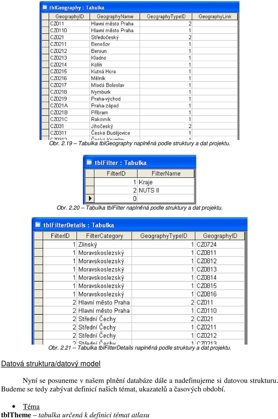 Datová struktura/datový model Nyní se posuneme v našem plnění databáze dále a nadefinujeme si datovou strukturu.