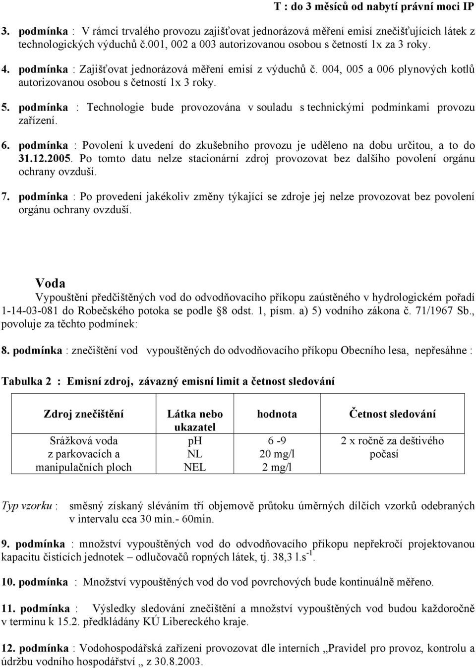 podmínka : Technologie bude provozována v souladu s technickými podmínkami provozu zařízení. 6. podmínka : Povolení k uvedení do zkušebního provozu je uděleno na dobu určitou, a to do 31.12.2005.