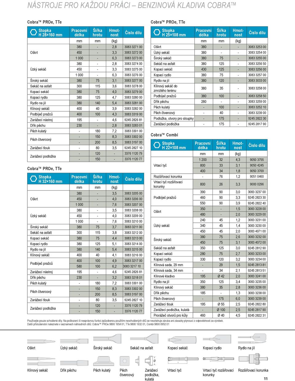 3083 3279 00 Kopací rydlo 380 125 4,7 3083 3280 00 Rydlo na jíl 380 140 5,4 3083 3281 00 Klínový sekáč 400 40 3,9 3083 3282 00 Podbíječ pražců 400 100 4,3 3083 3319 00 Zarážecí nástroj 195-4,6 9245