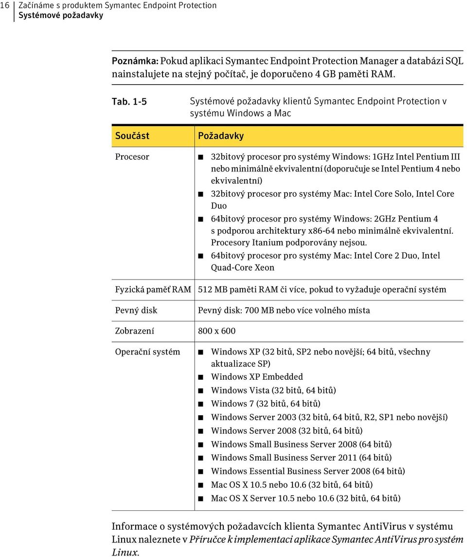 1-5 Součást Procesor Systémové požadavky klientů Symantec Endpoint Protection v systému Windows a Mac Požadavky 32bitový procesor pro systémy Windows: 1GHz Intel Pentium III nebo minimálně