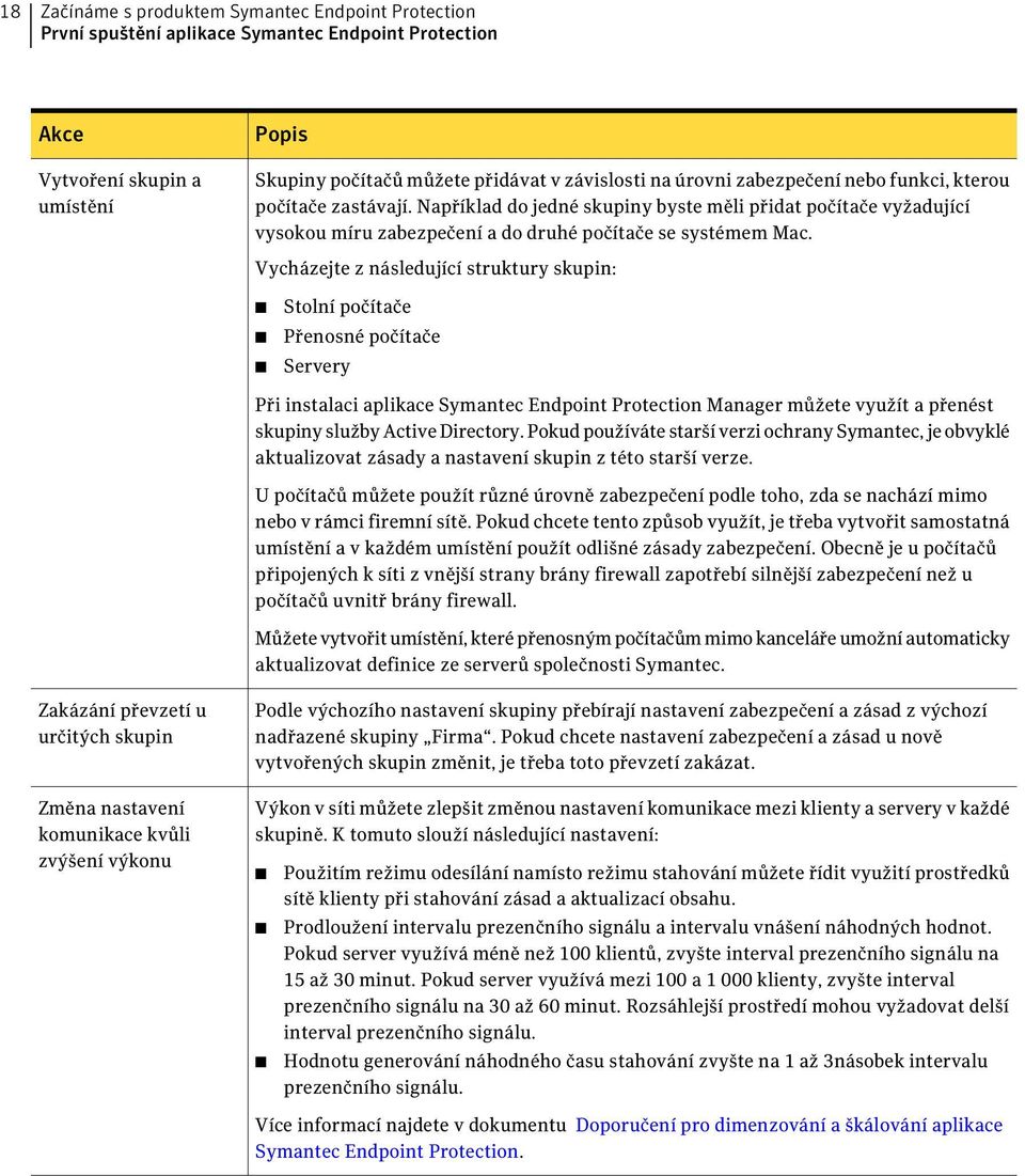 Vycházejte z následující struktury skupin: Stolní počítače Přenosné počítače Servery Při instalaci aplikace Symantec Endpoint Protection Manager můžete využít a přenést skupiny služby Active