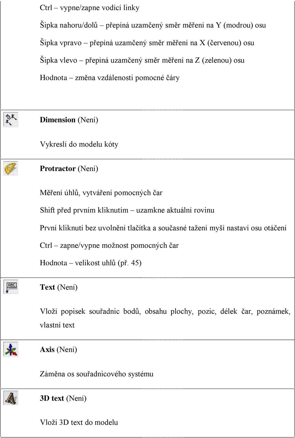 před prvním kliknutím uzamkne aktuální rovinu První kliknutí bez uvolnění tlačítka a současné tažení myší nastaví osu otáčení Ctrl zapne/vypne možnost pomocných čar Hodnota velikost