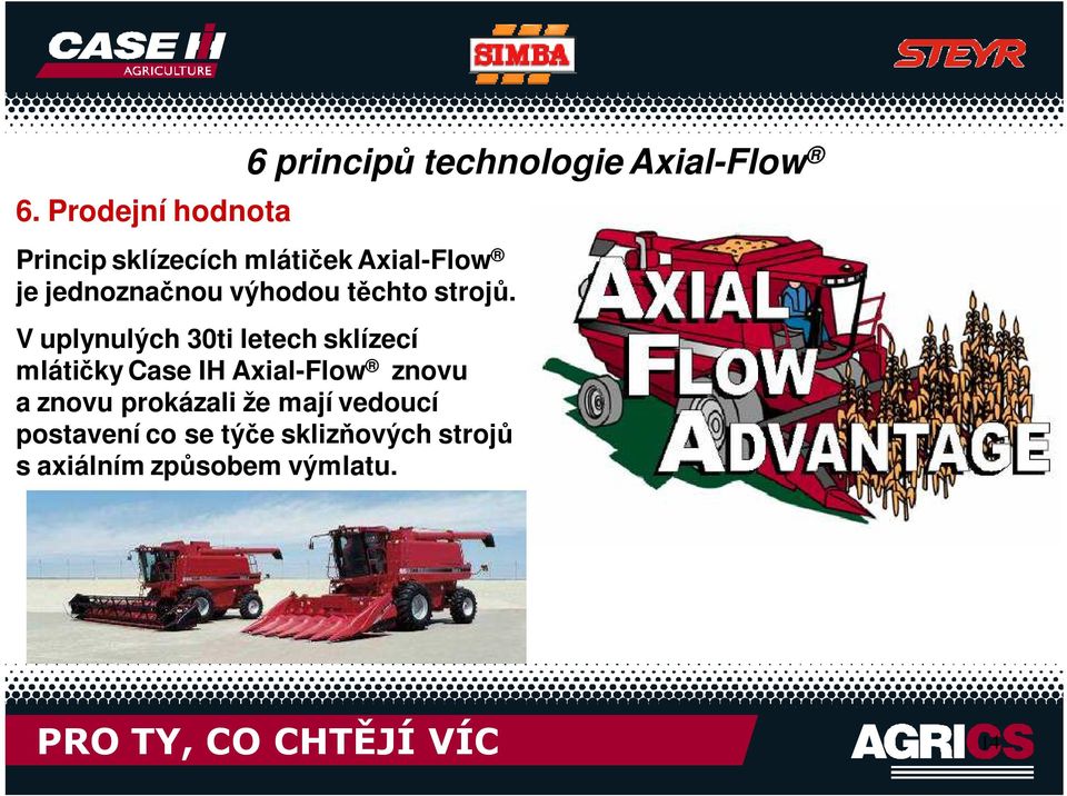 V uplynulých 30ti letech sklízecí mlátičky Case IH Axial-Flow znovu a znovu