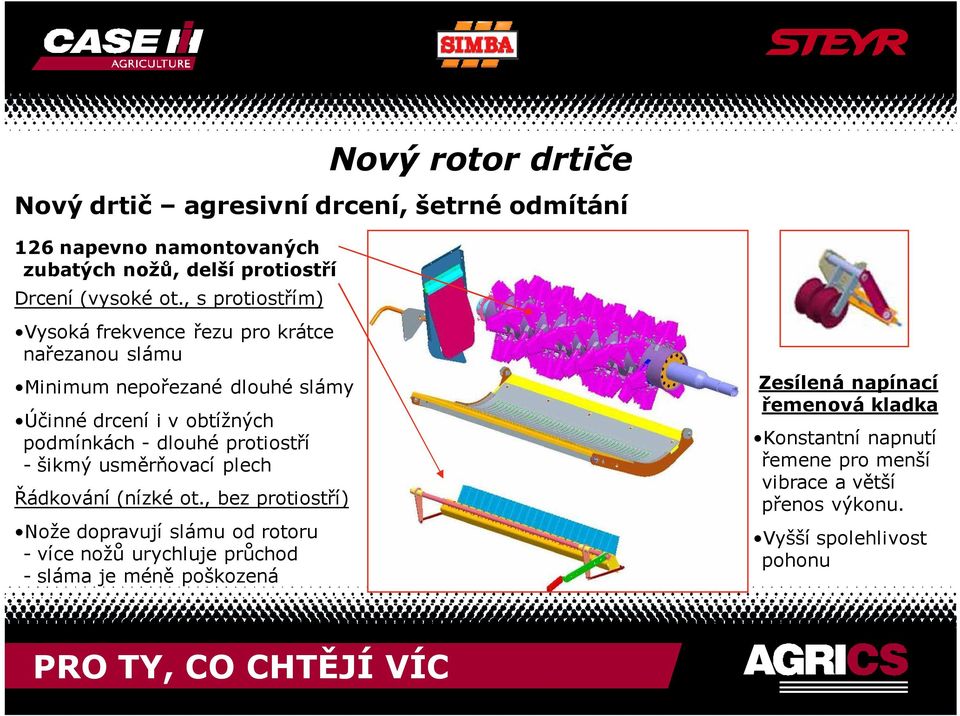 protiostří - šikmý usměrňovací plech Řádkování (nízké ot.