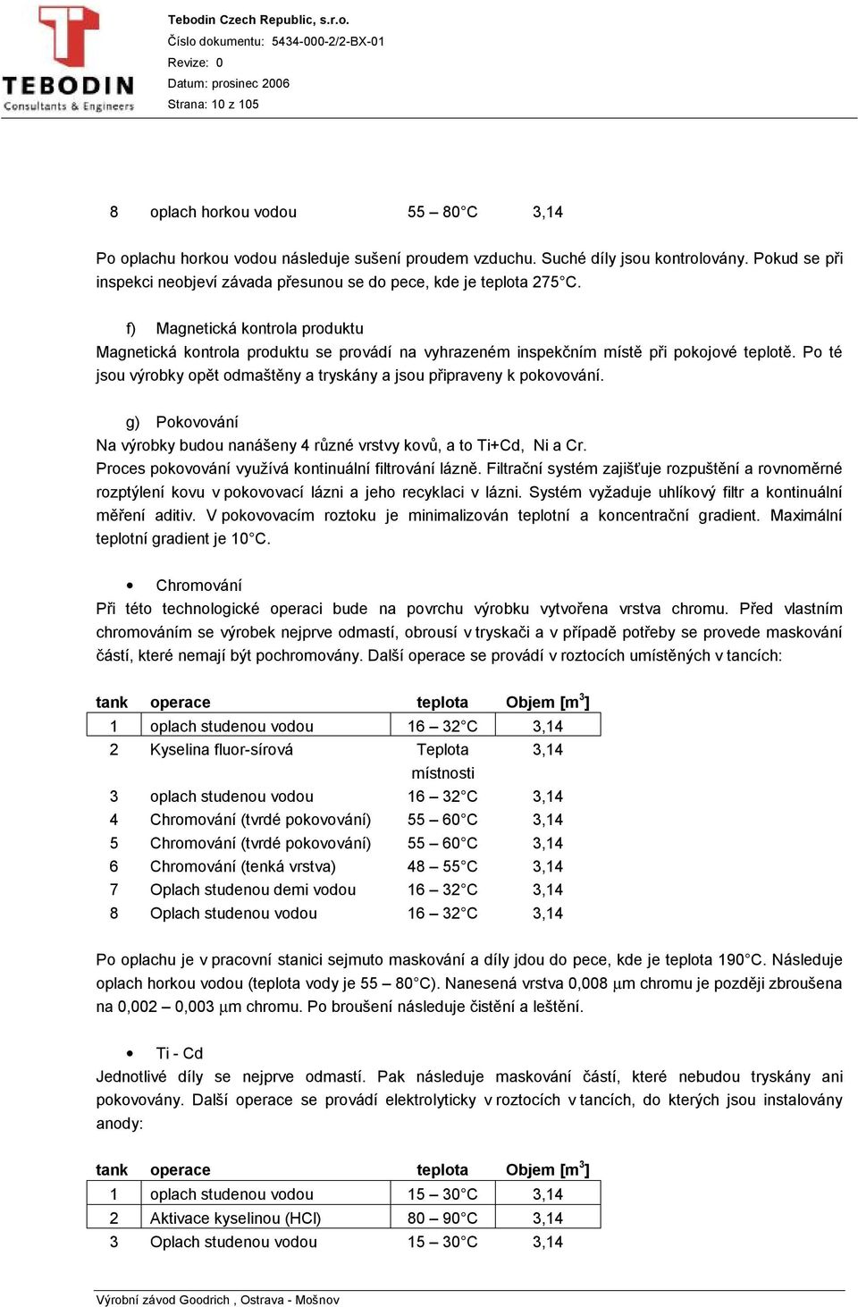 f) Magnetická kontrola produktu Magnetická kontrola produktu se provádí na vyhrazeném inspekčním místě při pokojové teplotě.